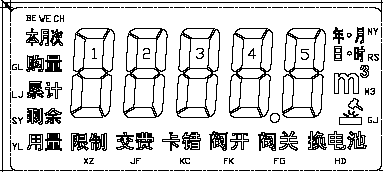 智能預(yù)付費(fèi)水表液晶顯示布局